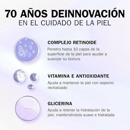 Descripción de ingredientes para el cuidado de la piel: retinoide, vitamina, antioxidante y glicerina.