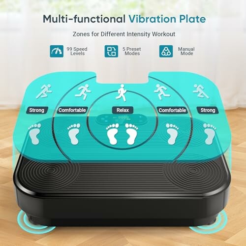 THERUN Plataforma Vibratoria