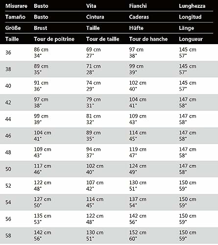 Tabla de tallas de ropa con medidas en centímetros.