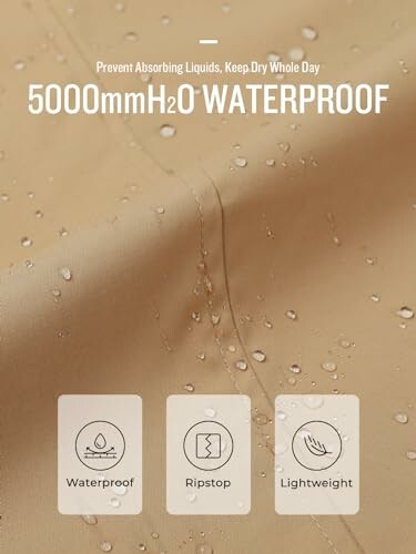 Tela impermeable con gotas de agua.